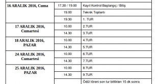 16Aralik il birinciligi satranc turnuva ustadsatranc.org.tr